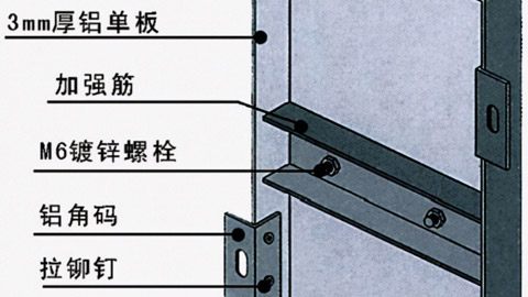 铝单板原材料铝锭价上涨、利润压缩，沈阳铝单板厂家该何处何从？